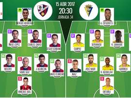 Alineaciones del encuentro de Segunda División Huesca-Cádiz, abril de 2017. BeSoccer