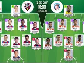 Alineaciones del encuentro de Segunda División Huesca-Lugo, diciembre 2017. BeSoccer