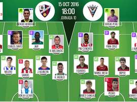 Alineaciones del encuentro de Segunda División Huesca-Mirandés, pertenecientes a octubre de 2016. BeSoccer