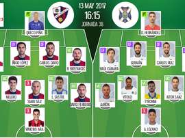 Alineaciones del encuentro de Segunda División Huesca-Tenerife. BeSoccer