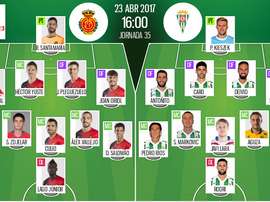 Alineaciones del encuentro de Segunda División Mallorca-Córdoba, abril de 2017. BeSoccer