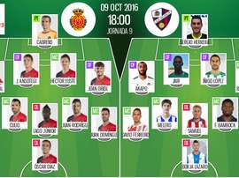Alineaciones del encuentro de Segunda División Mallorca-Huesca, octubre de 2016. BeSoccer