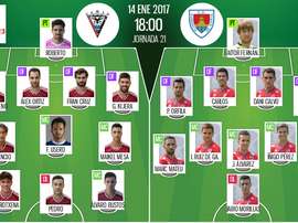 Alineaciones del encuentro de Segunda División Mirandés-Numancia, pertenecientes a enero de 2017. BeSoccer