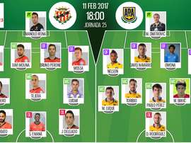 Alineaciones del encuentro de Segunda División Nàstic-Alcorcón, febrero de 2017. BeSoccer