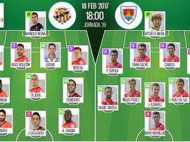 Alineaciones del encuentro de Segunda División Nàstic-Numancia, febrero de 2017. BeSoccer