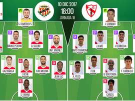 Alineaciones del encuentro de Segunda División Nàstic-Sevilla Atlético. BeSoccer