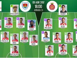 Alineaciones del encuentro de Segunda División Numancia-Girona, abril de 2017. BeSoccer