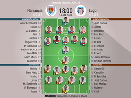 Alineaciones del encuentro de Segunda División Numancia-Lugo, abril de 2018. BeSoccer