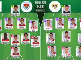 Alineaciones del encuentro de Segunda División Numancia-Rayo, enero de 2018. BeSoccer