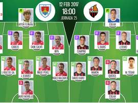 Alineaciones del encuentro de Segunda División Numancia-Reus, febrero de 2017. BeSoccer