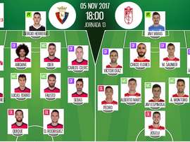 Alineaciones del encuentro de Segunda División Osasuna-Granada. BeSoccer