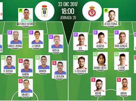 Alineaciones del encuentro de Segunda División Oviedo-Cultural. BeSoccer