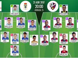 Alineaciones del encuentro de Segunda División Oviedo-Huesca, abril de 2017. BeSoccer