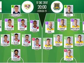 Alineaciones del encuentro de Segunda División Rayo-Alcorcón, diciembre de 2017. BeSoccer