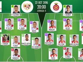 Alineaciones del encuentro de Segunda División Rayo-Girona, octubre de 2016. BeSoccer