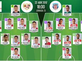 Alineaciones del encuentro de Segunda División Rayo-Lugo, abril de 2017. BeSoccer