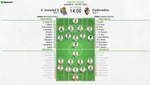 Así seguimos el directo del R. Sociedad B - Ponferradina