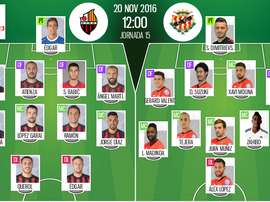 Alineaciones del encuentro de Segunda División Reus-Nàstic, pertenecientes a noviembre de 2016. BeSoccer