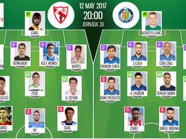 Alineaciones del encuentro de Segunda División Sevilla Atlético-Getafe, mayo de 2017. BeSoccer