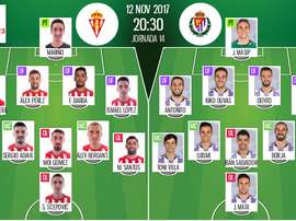 Alineaciones del encuentro de Segunda División Sporting-Valladolid. BeSoccer