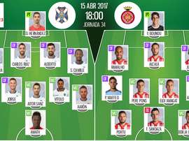 Alineaciones del encuentro de Segunda División Tenerife-Girona, abril de 2017. BeSoccer