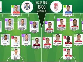 Alineaciones del encuentro de Segunda División Tenerife-Granada. BeSoccer