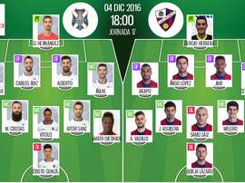 Alineaciones del encuentro de Segunda División Tenerife-Huesca, pertenecientes a diciembre de 2016. BeSoccer