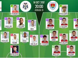 Alineaciones del encuentro de Segunda División Tenerife-Numancia. BeSoccer