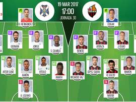 Alineaciones del encuentro de Segunda División Tenerife-Reus, marzo de 2017. BeSoccer