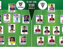 Alineaciones del encuentro de Segunda División UCAM-Mirandés, pertenecientes a octubre de 2016. BeSoccer