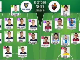 Alineaciones del encuentro de Segunda División UCAM-Reus, pertenecientes a octubre de 2016. BeSoccer