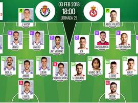 Alineaciones del encuentro de Segunda División Valladolid-Cultural, febrero de 2018. BeSoccer