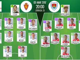 Alineaciones del encuentro de Segunda División Zaragoza-Numancia, marzo de 2017. BeSoccer