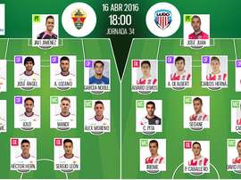 Alineaciones del encuentro de Segunda Elche-Lugo, pertenecientes a abril, 2016. BeSoccer