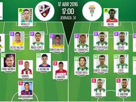 Alineaciones del encuentro de Segunda Huesca-Córdoba, pertenecientes a abril, 2016. BeSoccer