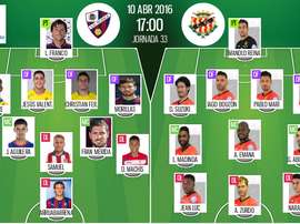 Alineaciones del encuentro de Segunda Huesca-Nàstic, pertenecientes a abril, 2016. BeSoccer