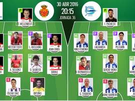 Alineaciones del encuentro de Segunda Mallorca-Alavés, pertenecientes a abril, 2016. BeSoccer