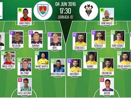 Alineaciones del encuentro de Segunda Numancia-Albacete, pertenecientes a junio, 2016. BeSoccer