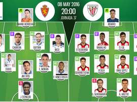 Alineaciones del encuentro de Segunda Zaragoza-Bilbao Athletic, mayo, 2016. BeSoccer