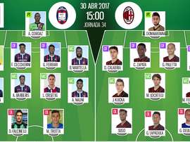 Alineaciones del encuentro de Serie A Crotone-Milan. BeSoccer