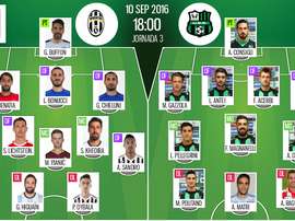 Alineaciones del encuentro de Serie A Juventus-Sassuolo, septiembre de 2016. BeSoccer
