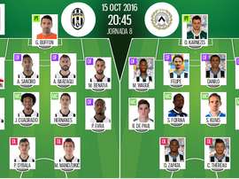 Alineaciones del encuentro de Serie A Juventus-Udinese, pertenecientes a octubre de 2016. BeSoccer