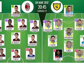 Alineaciones del encuentro de Serie A Milan-Chievo, marzo de 2017. BeSoccer