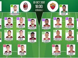 Alineaciones del encuentro de Serie A Milan-Roma. BeSoccer