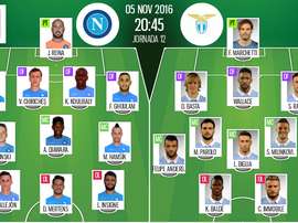 Alineaciones del encuentro de Serie A Nápoles-Lazio, pertenecientes a noviembre de 2016. BeSoccer