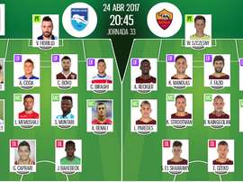 Les compos officielles du match de Serie A entre Pescara et la Roma. BeSoccer