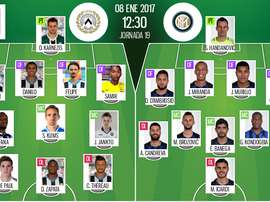 Alineaciones del encuentro de Serie A Udinese-Inter, pertenecientes a enero de 2017. BeSoccer