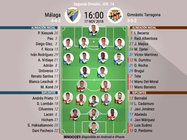 Alineaciones de Málaga y Nàstic. BeSoccer