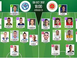 As escalações de Eslováquia e Malta, respetivamente, para este jogo. BeSoccer