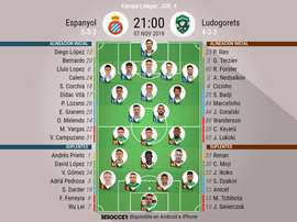Onces del Espanyol-Ludogorets de la jornada 4 de la Europa League. BeSoccer